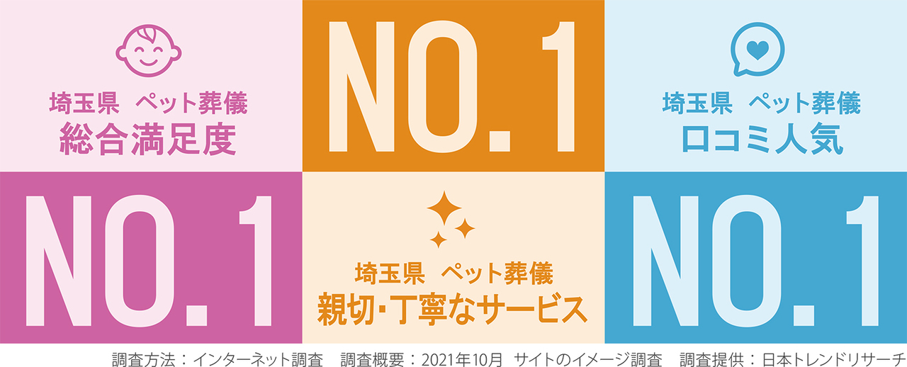 訪問ペットセレモニー虹の橋 埼玉県